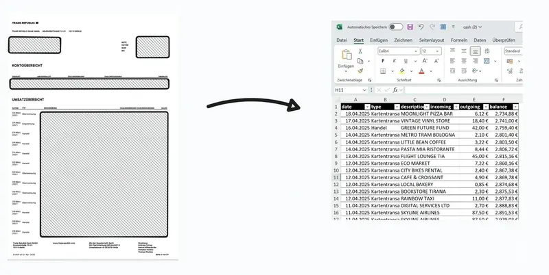 Trade Republic Kontoauszug CSV Excel Export Konverter - PDF zu Excel umwandeln